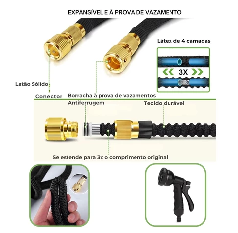 AquaFlex Pro™ – Mangueira Expansível Inteligente de Alta Pressão